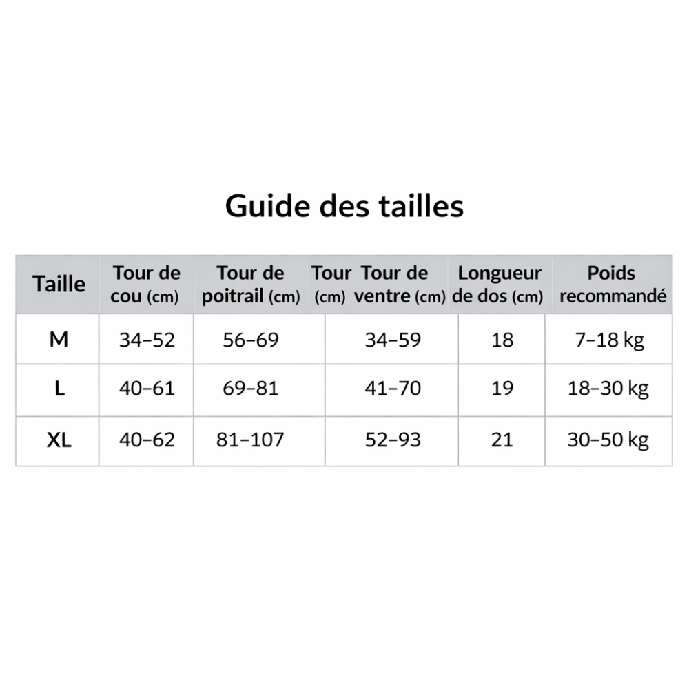 Harnais étanche chien guide des tailles