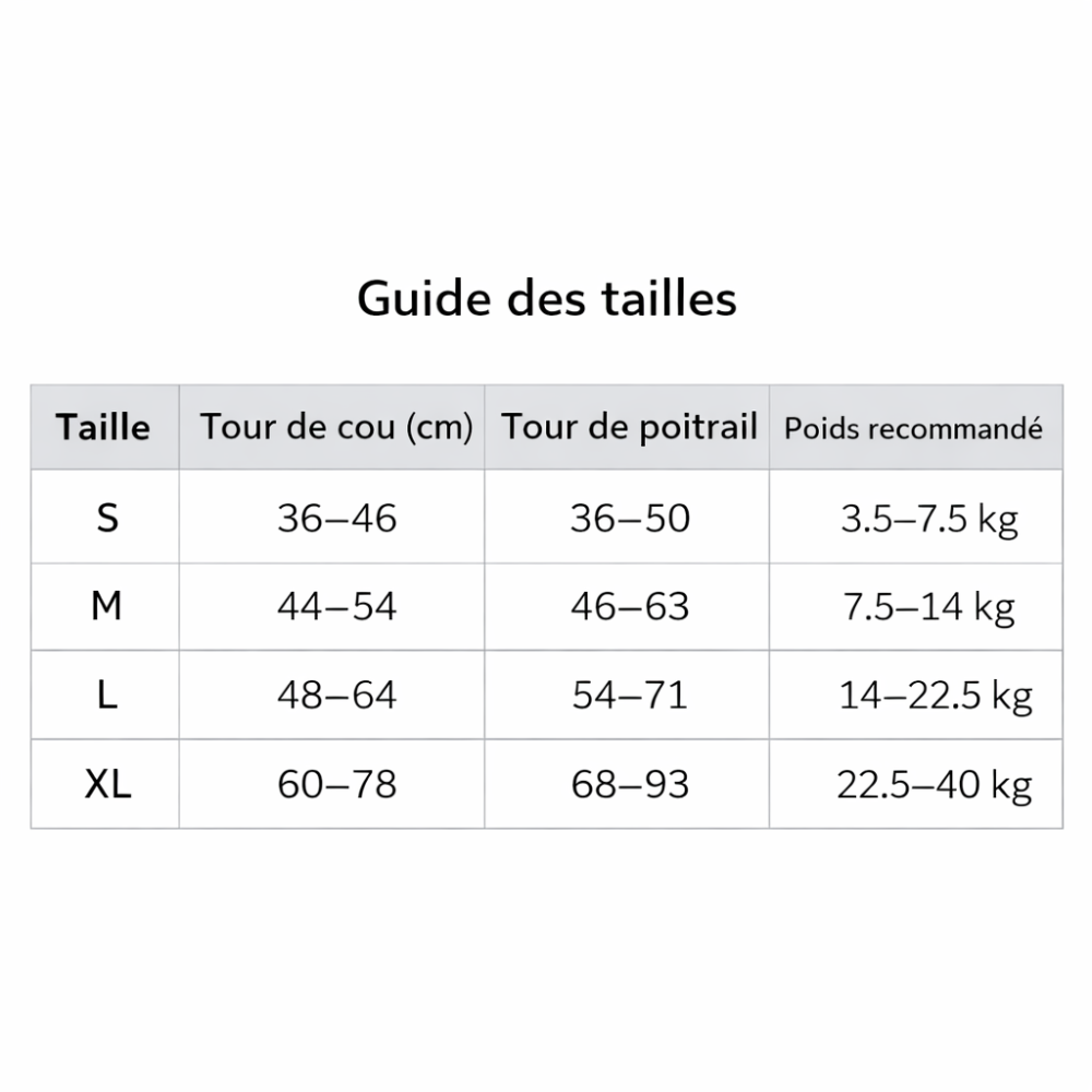 Harnais k9 chien guide des tailles