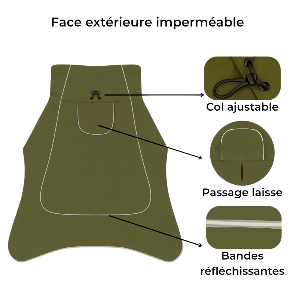 Manteau imperméable chien description