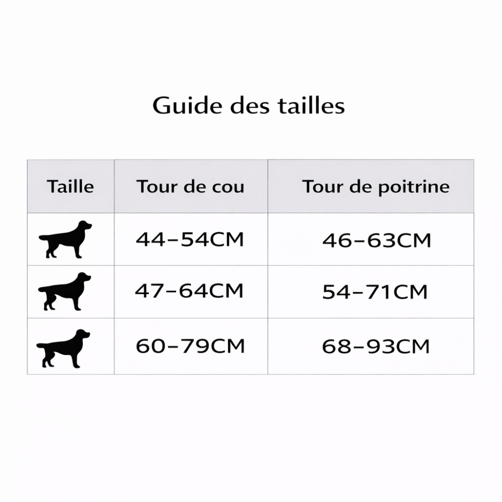 Harnais chien airtag guide des tailles